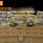 Full Protection Kit Combat Vest