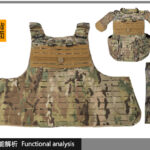 Full Protection Kit Combat Vest