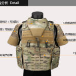 Full Protection Kit Combat Vest